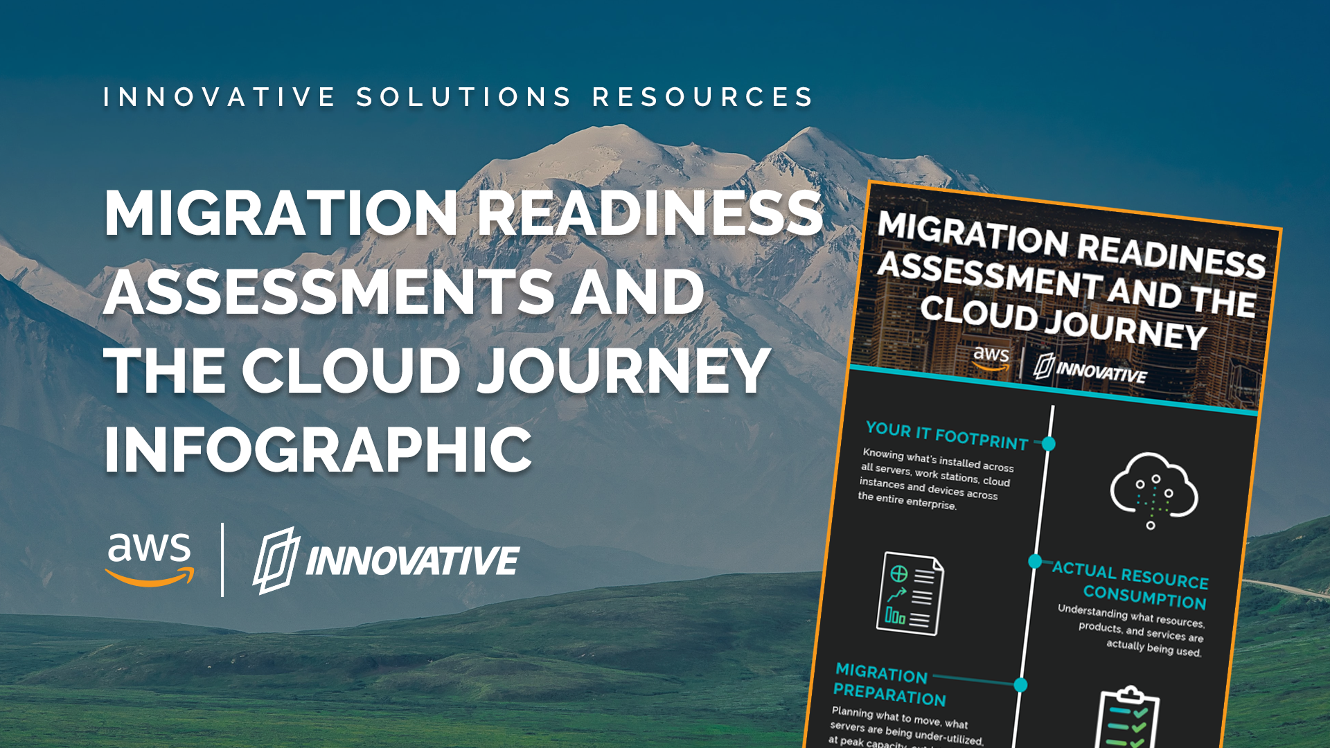 Migration Readiness Assessment and the Cloud Journey Infographic