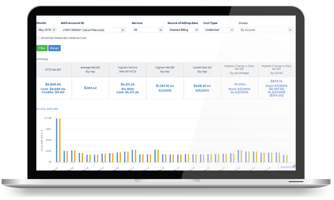 cost-reporting-analytics-4